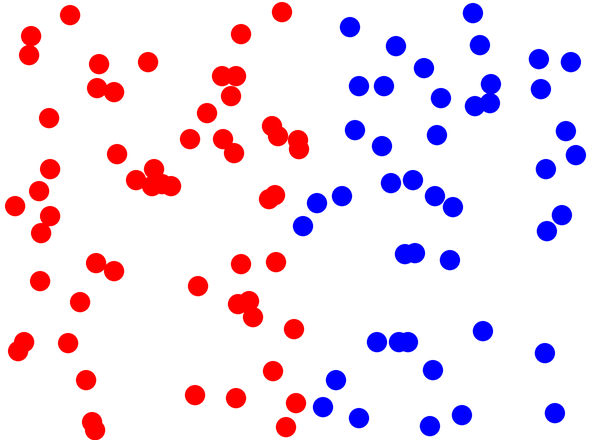 Hundert rote und blaue Punkte, links rot und rechts blau