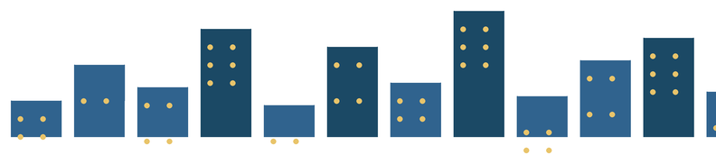 Dieselbe Skyline mit gelben Fenstern in einigen Häusern