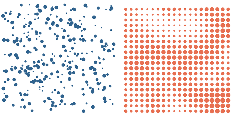 Links: reine Zufallspunkte wie Salat. Rechts: Perlin-Noise-gesteuerte Punktgrößen, die zu benachbarten Werten passen
