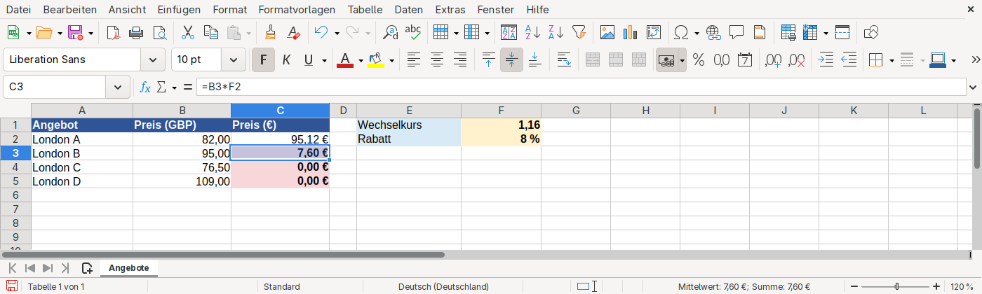 In C3 steht nach dem Kopieren =B3*F2. Statt mit dem Wechselkurs wird mit dem Rabatt von 8 % multipliziert; C3 zeigt 7,60 €, C4 und C5 zeigen 0,00 €, weil F3 und F4 leer sind.